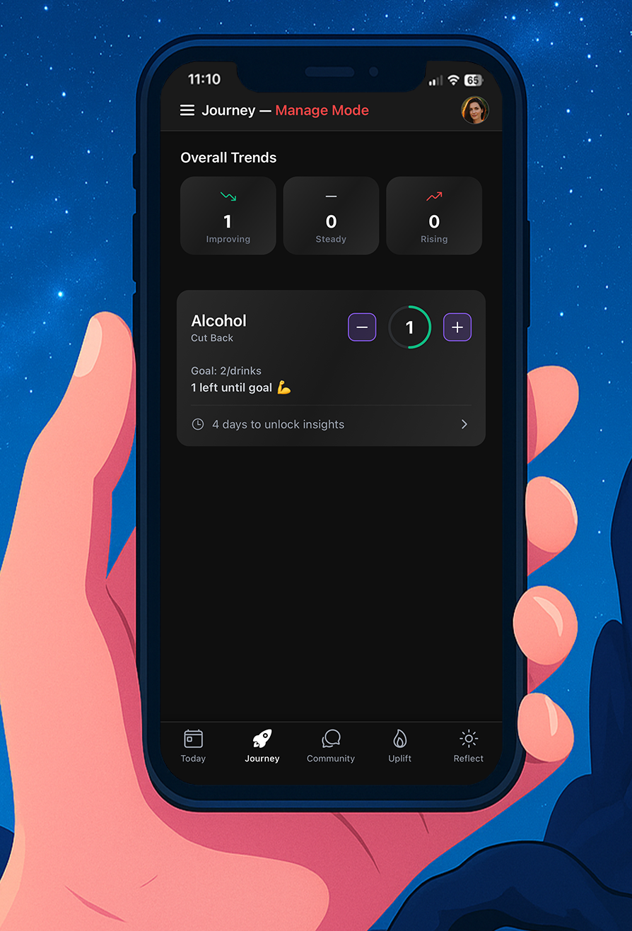 Track your journey with meaningful metrics